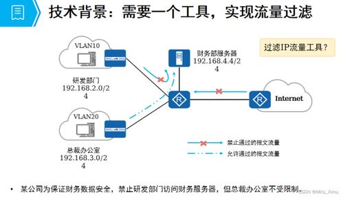 探索網(wǎng)絡(luò)設(shè)備 從基礎(chǔ)概念到實(shí)際應(yīng)用