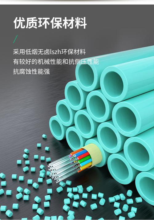 萬兆多模室內光纖光纜om3